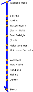 Plan
              showing stations